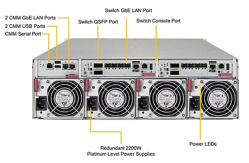 Изображение 81